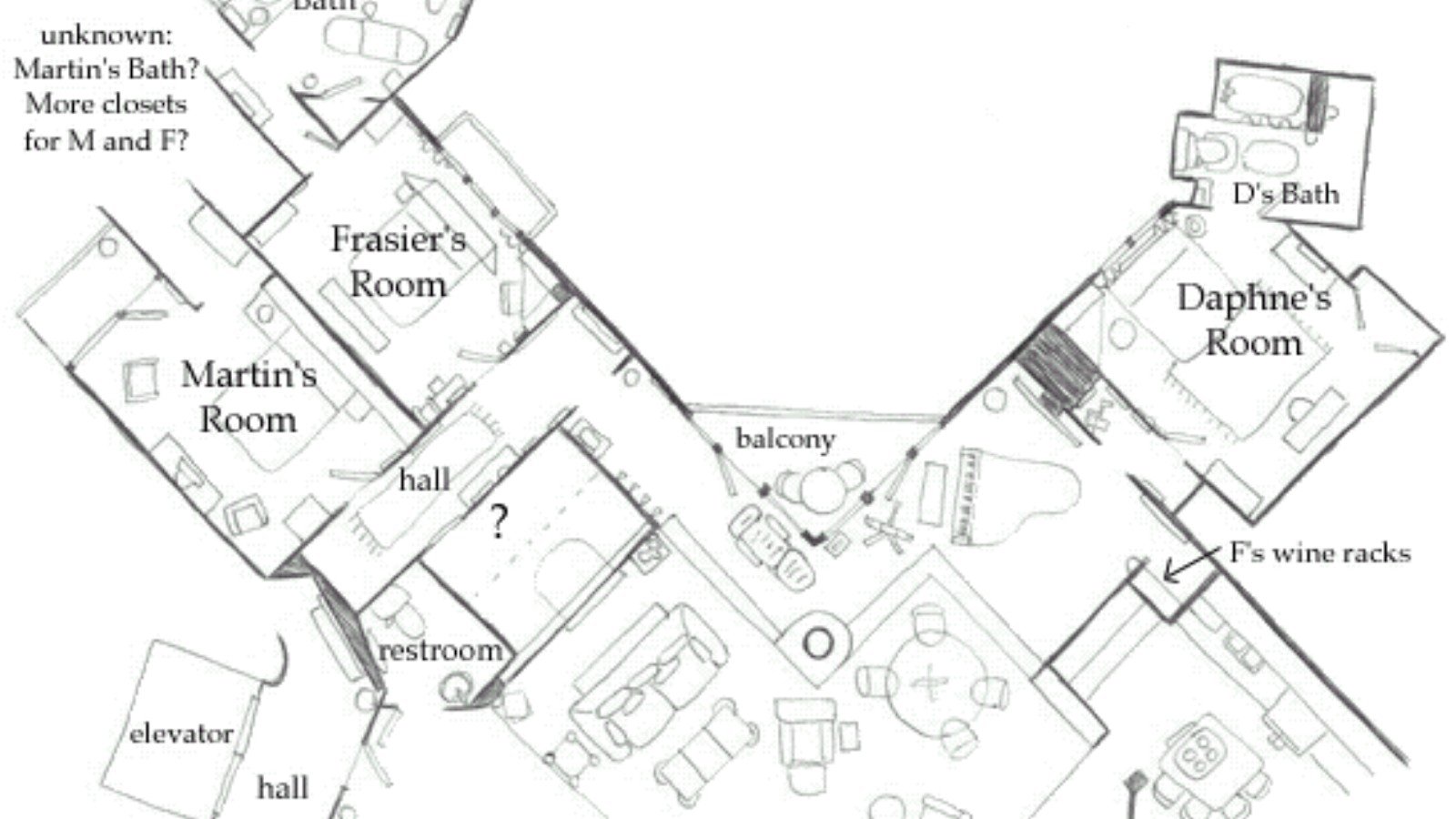 A Walkthrough of the Apartment Layout