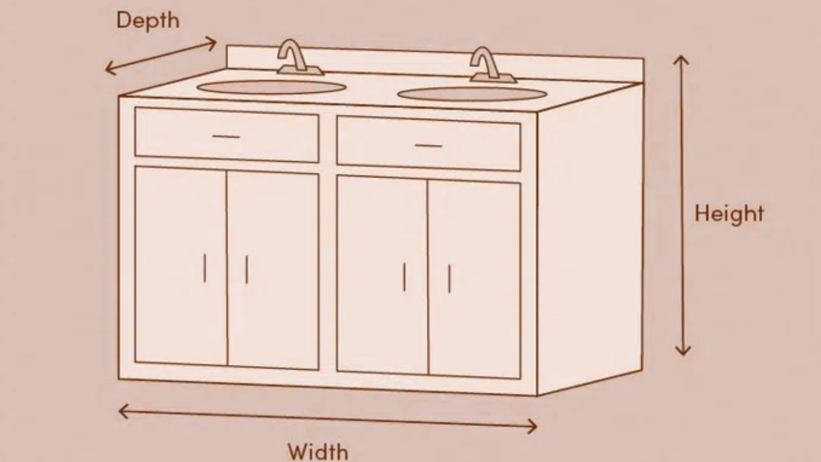 Standard Bathroom Vanity Dimensions in CM 
